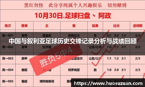 中国与叙利亚足球历史交锋记录分析与战绩回顾