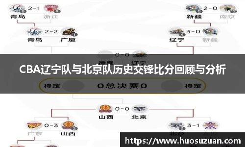 CBA辽宁队与北京队历史交锋比分回顾与分析